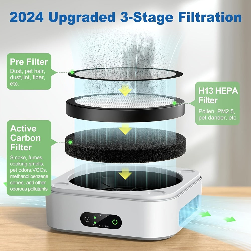 True HEPA Air Purifier for Home & Bedroom Up to 600 Sq Ft, USB-C Powered, 16dB Sleep Mode, Touch Screen Timer