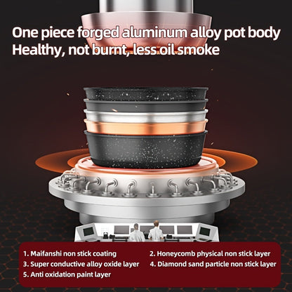 Mandarin Duck Hot Pot Electric, Large Non-Stick Divided Hot Pot for Steaming, Boiling, Frying & Stewing