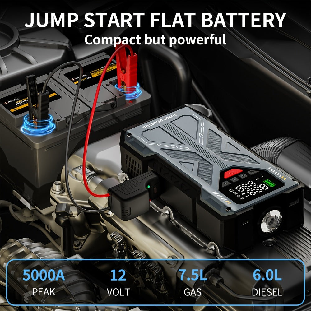 Portable Jump Starter 9-in-1 with Air Compressor – 12V Car Battery Booster for 8.0L Gas & 6.5L Diesel, USB-C, LED Emergency Light