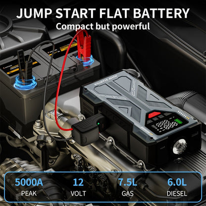 Portable Jump Starter 9-in-1 with Air Compressor – 12V Car Battery Booster for 8.0L Gas & 6.5L Diesel, USB-C, LED Emergency Light