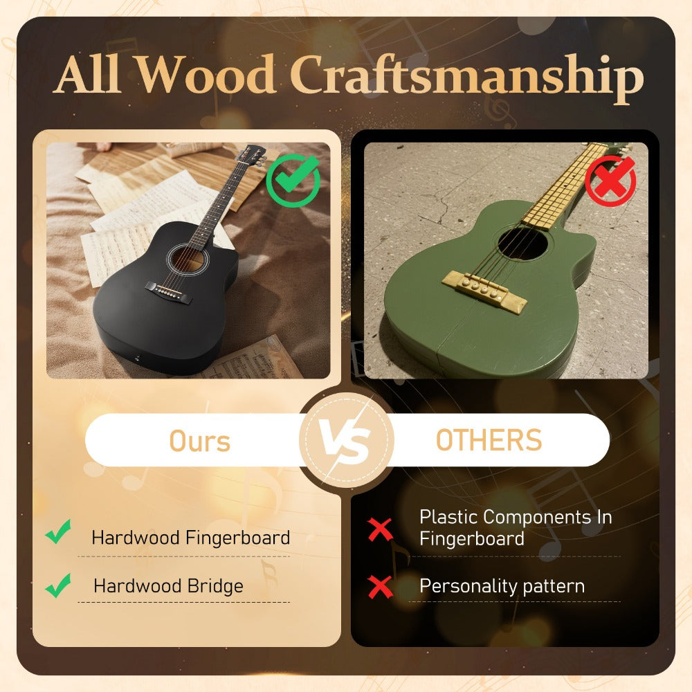 Acoustic Guitar, Black, Full Size, 41-inch, Basswood, Cutaway for Lessons and Practice detail image - detail view 13