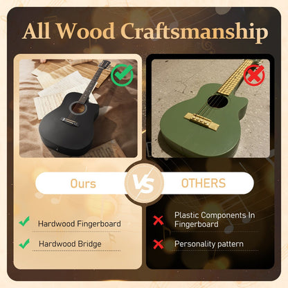 Acoustic Guitar, Black, Full Size, 41-inch, Basswood, Cutaway for Lessons and Practice detail image - detail view 13