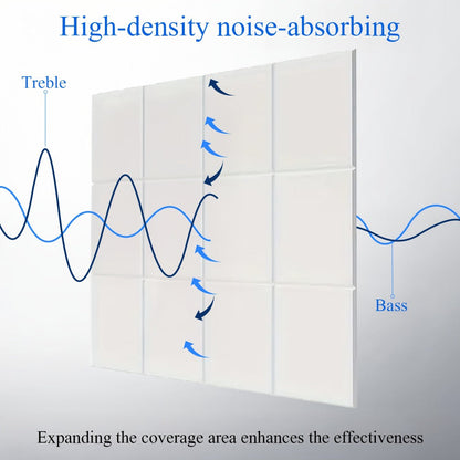 Acoustic Wall Panel, 12pcs, 6/12pcs for Reducing Room Reflections In Recording detail image - detail view 12