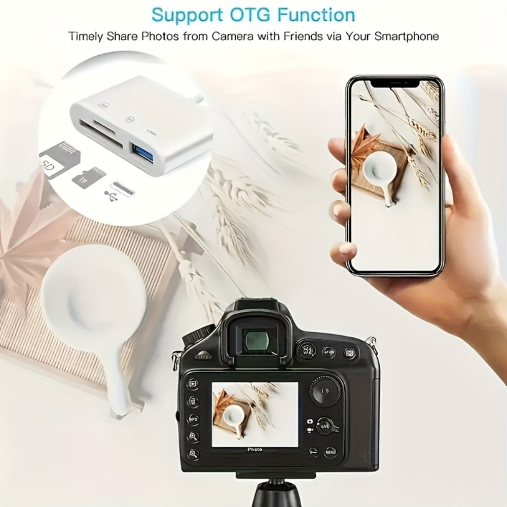 USB-C OTG SD Card Reader Adapter 2-Pack, Type-C to SD & Micro SD/TF Memory Card Reader for iPhone