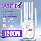 CP3600 White Upgraded Version