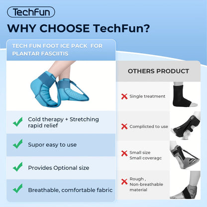Plantar Fasciitis Night Splint with Detachable Gel Ice Pack, Breathable Foot Drop Brace for Heel Pain