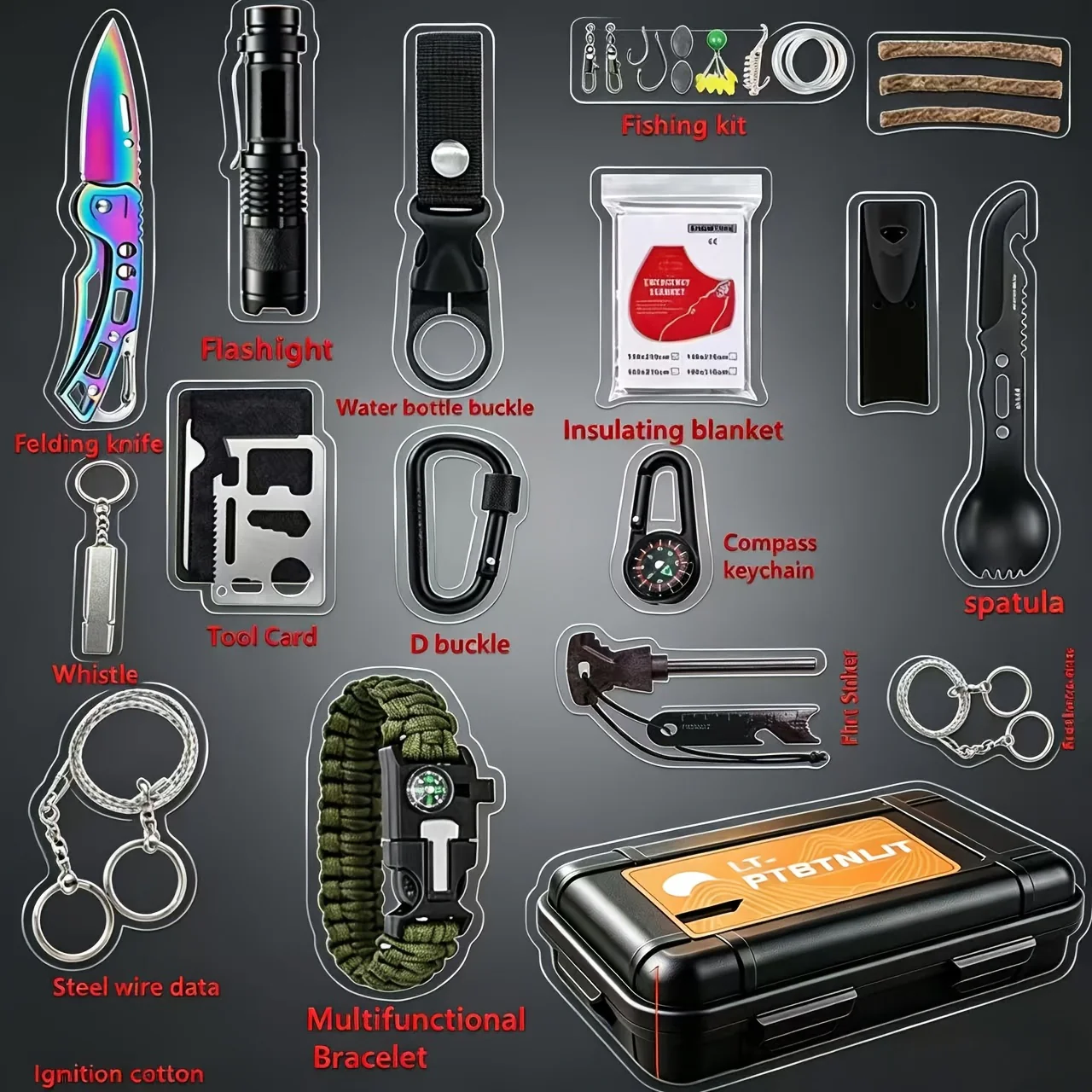 Multi-Configuration Outdoor Tool Kits with 12- to 115-Piece Labels, Carry Cases and Seven Set Options