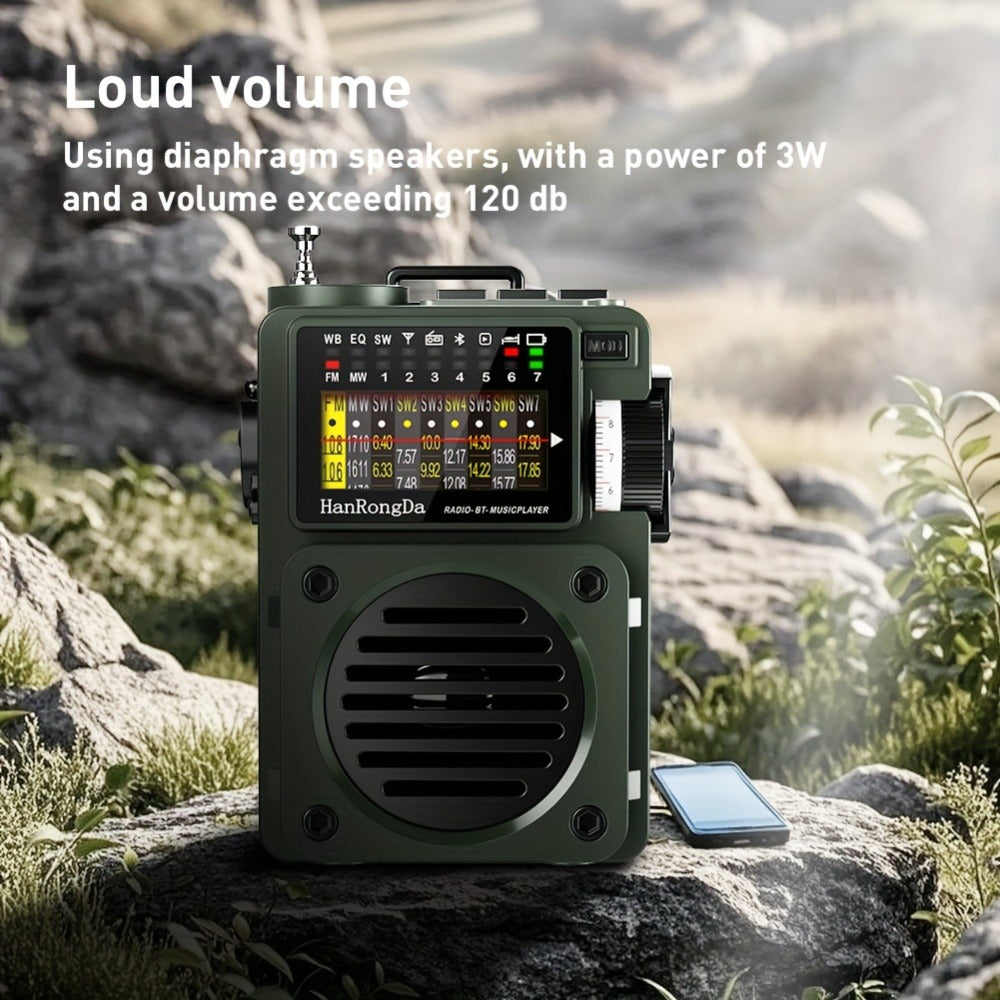 Shortwave Radio Bluetooth Speaker HRD-700 with FM MW SW WB NOAA Weather Alerts, MicroSD, ATS Presets