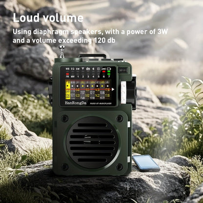 Shortwave Radio Bluetooth Speaker HRD-700 with FM MW SW WB NOAA Weather Alerts, MicroSD, ATS Presets