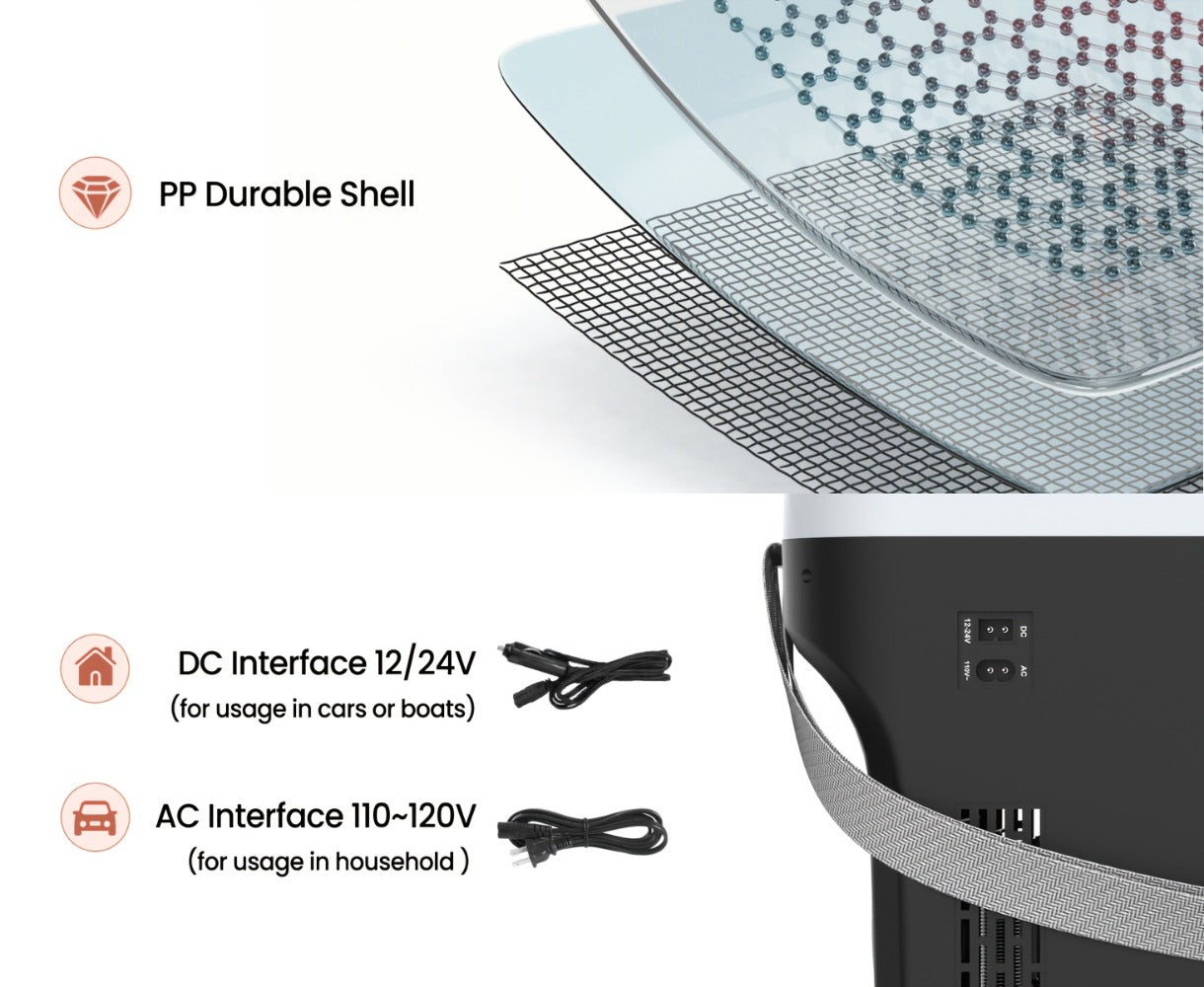 Portable Car Refrigerator Cooler & Warmer, 12V/24V DC & 120V AC Thermoelectric Fridge with Dual-Core Cooling