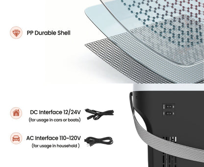 Portable Car Refrigerator Cooler & Warmer, 12V/24V DC & 120V AC Thermoelectric Fridge with Dual-Core Cooling