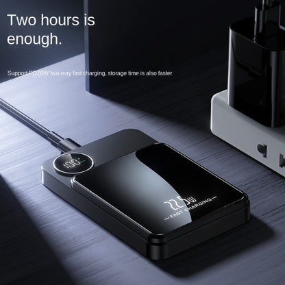 Power Bank Magnetic 5000mAh or 10000mAh with 15W Wireless Charging and LED Indicator in Three Colors