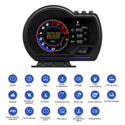 Car HUD Head-Up Display – OBD2 & GPS Dual System Digital Speedometer, Speed / Water Temp / Voltage / RPM Display