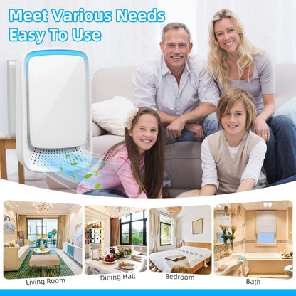 Plug-in Ionic Air Purifier Filterless Silent Odor Neutralizer for Home Bedroom Bathroom for Entryways, Bedrooms and Living Spaces