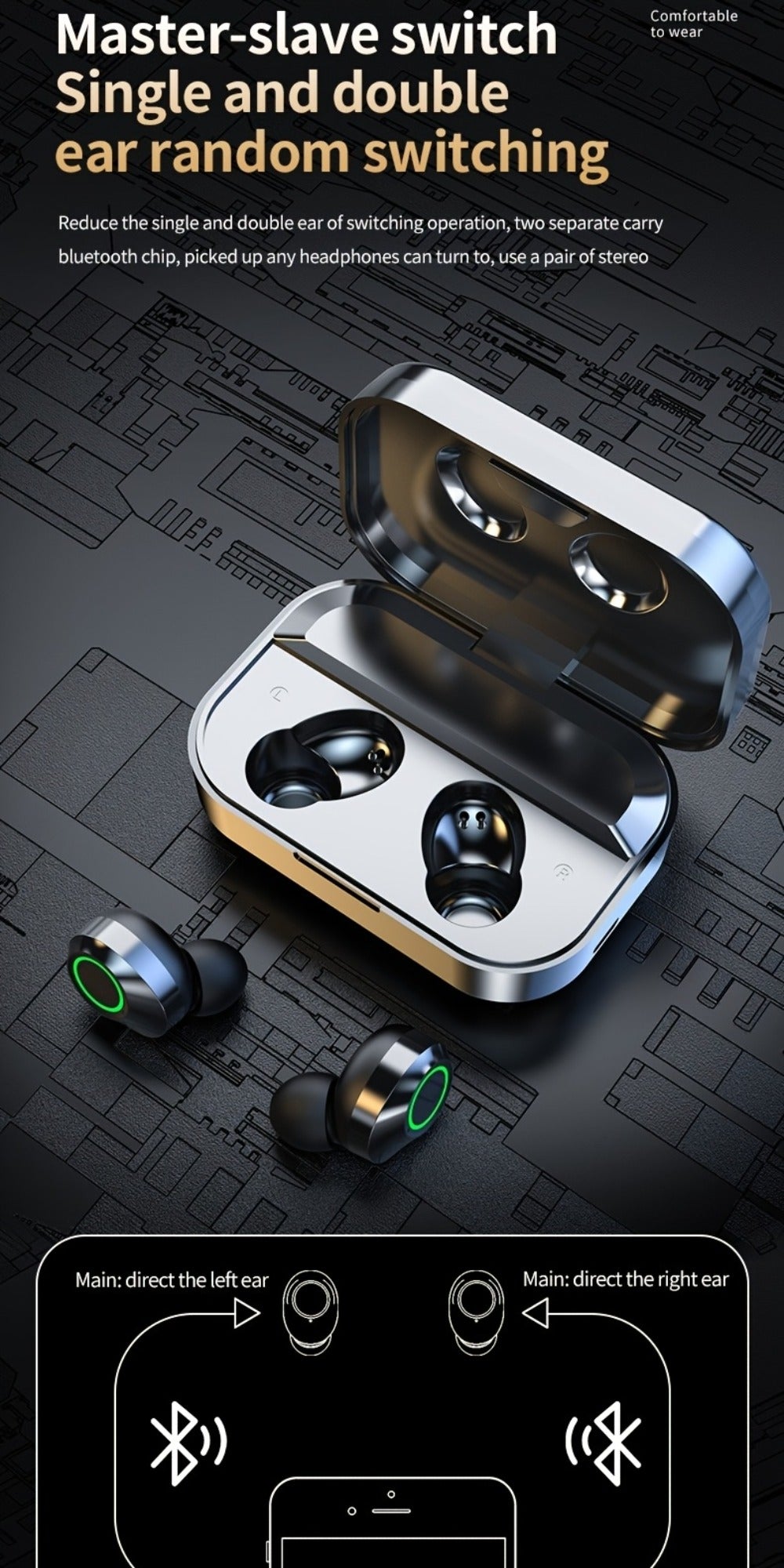 True Wireless Earbuds Bluetooth 5.4 Sport Design with 800mAh Mirror-Display Case and Passive Noise Isolation