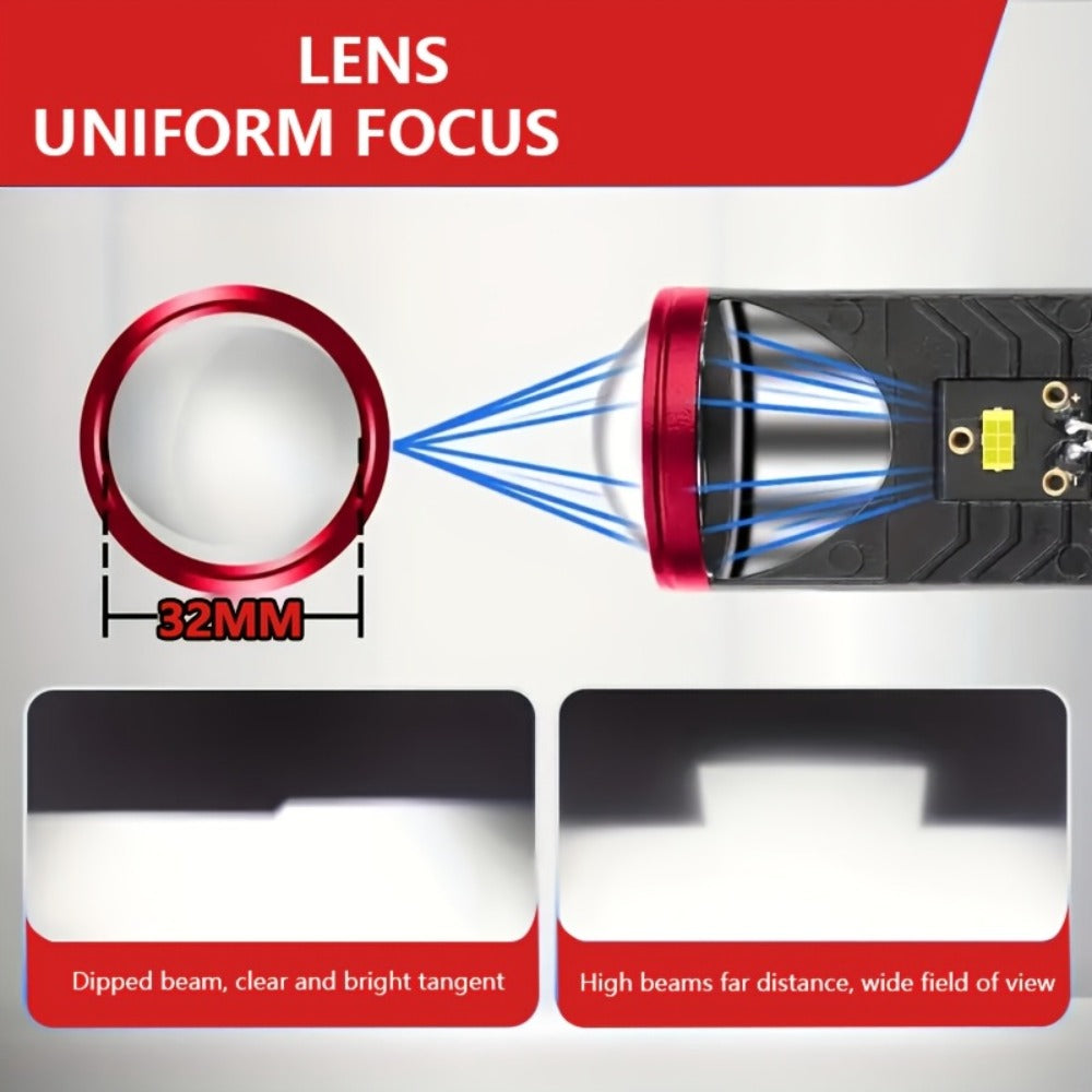 H4 LED Headlight Bulbs 2pcs 60000 Lumens 420W 3570 CSP Chip Projection Lens 6000K White High Low Beam 12-24V Ultra Bright Upgrade for Motor