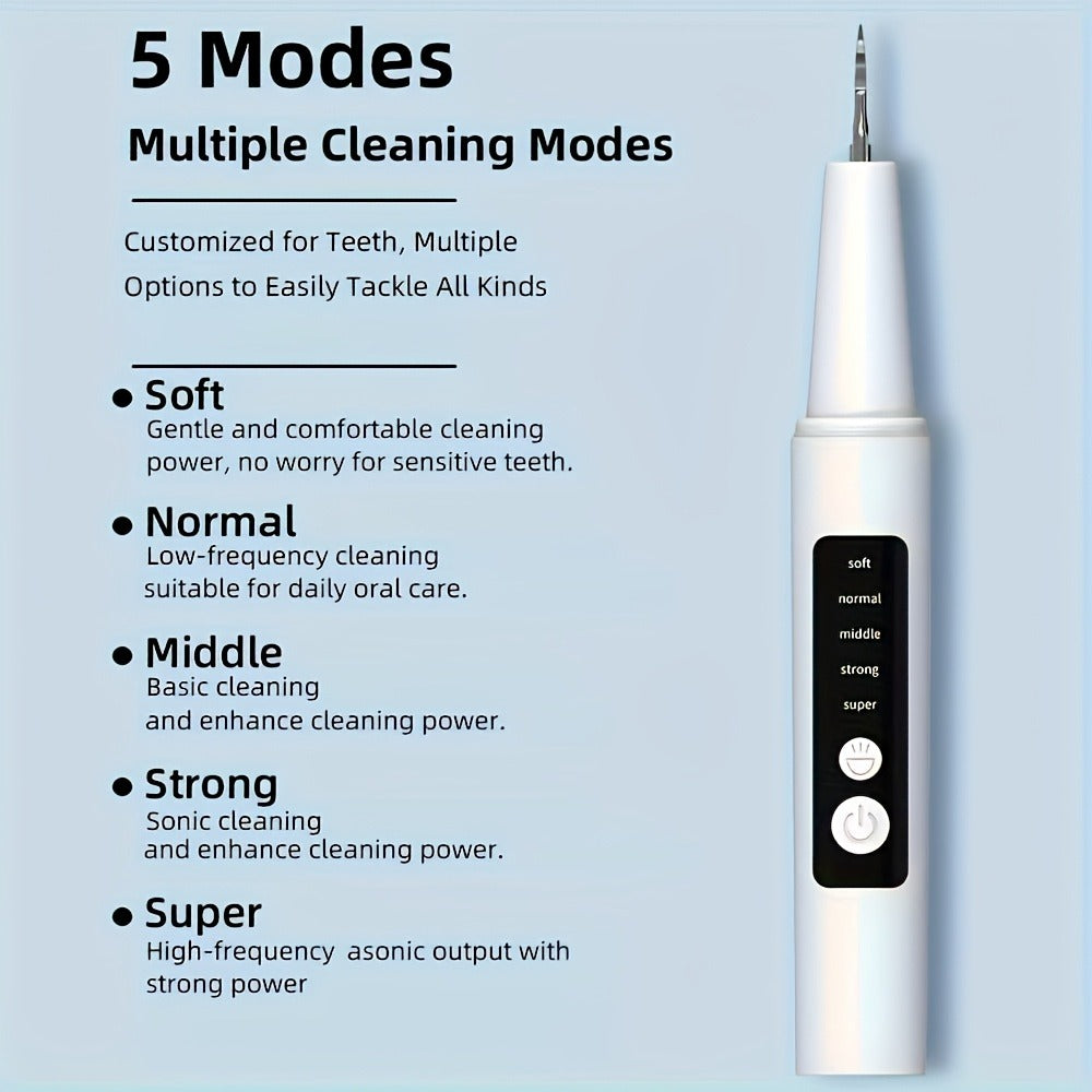 Electric Water Flosser with 5 Cleaning Modes - Portable Oral Irrigator with LED Light for an Everyday Personal Care Routine