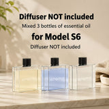Essential Oil Set