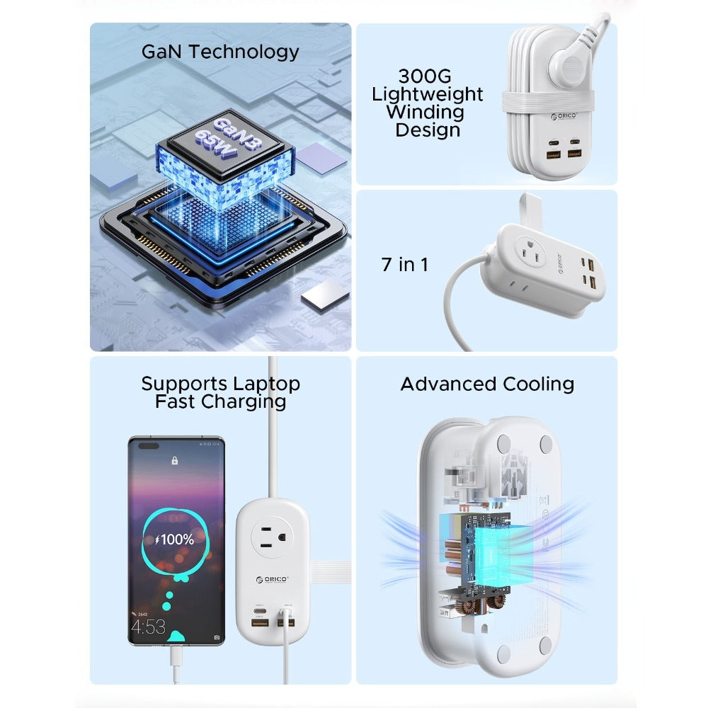 GaN 65W Portable Power Strip Fast Charging - 3 AC Outlets, 2 USB-C & 2 USB-A Ports, Flat Plug, 50-inch Cable