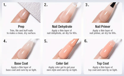 Gel Nail Dehydrator & Primer Kit 4-Piece – Nail Prep Dehydrator, Bonding Primer, Gel Base Coat & Top Coat for Long-Lasting Chip-Free Gel
