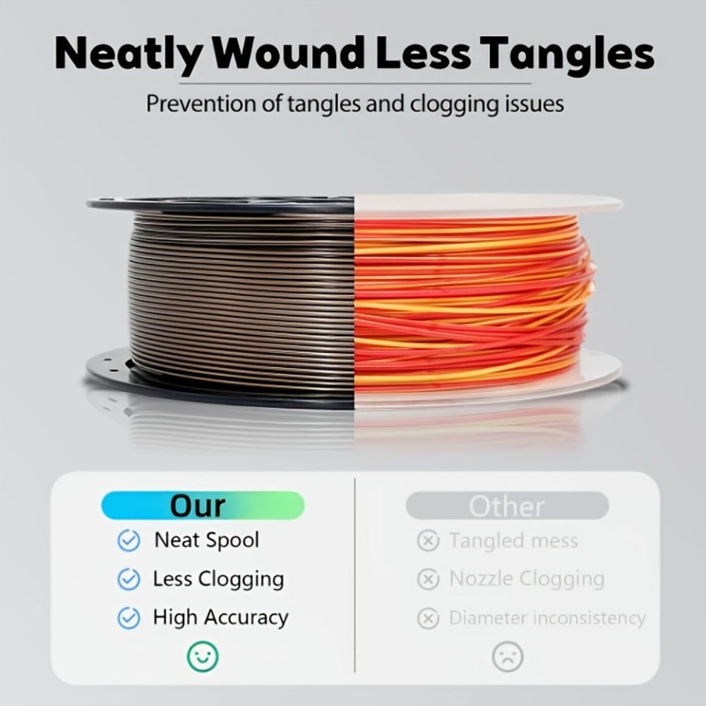 3D Printer Filament PLA 1.75mm 250g Spool with 12 Silk-Look, Transparent and Solid Color Options
