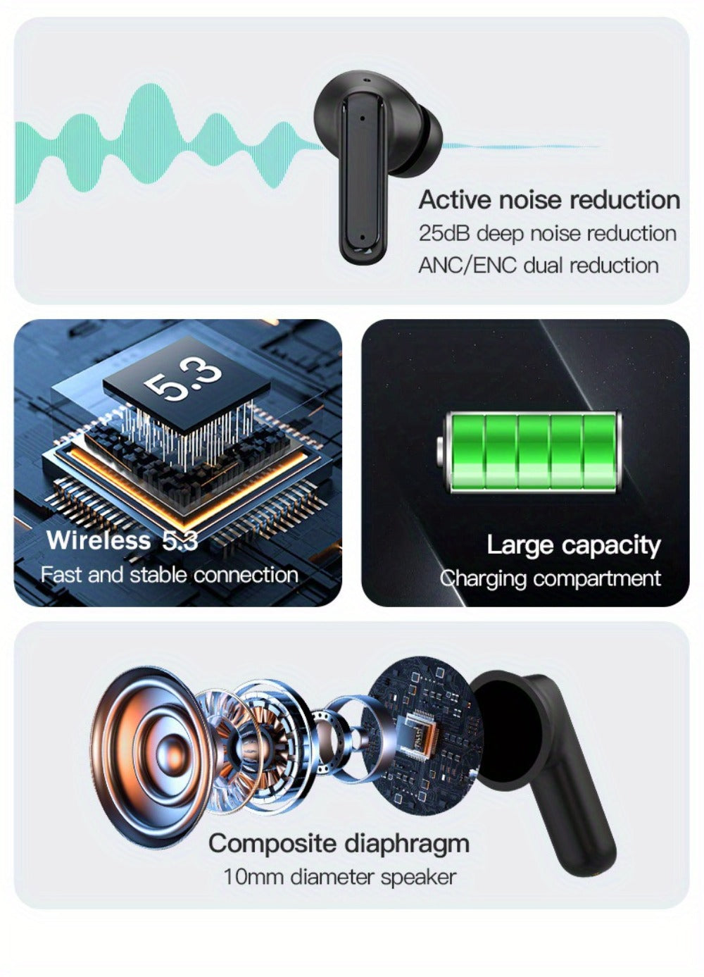 Touchscreen ANC Wireless Earbuds Full-Color Display, Noise Cancelling In-Ear with Charging Case for Sports Gaming Business