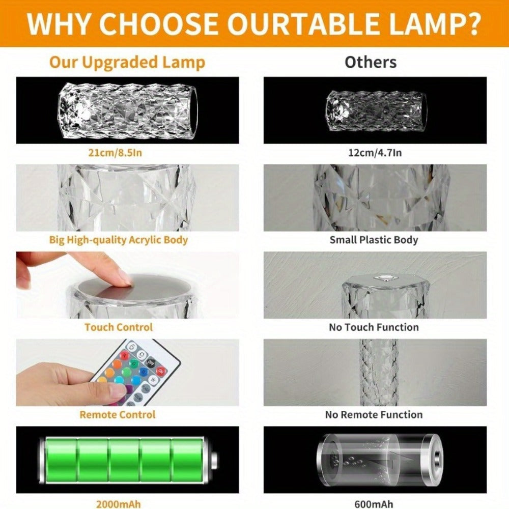 Crystal Diamond Rose Table Lamp RGB LED, Remote & Touch Control Dimmable USB Rechargeable Uplight for Home
