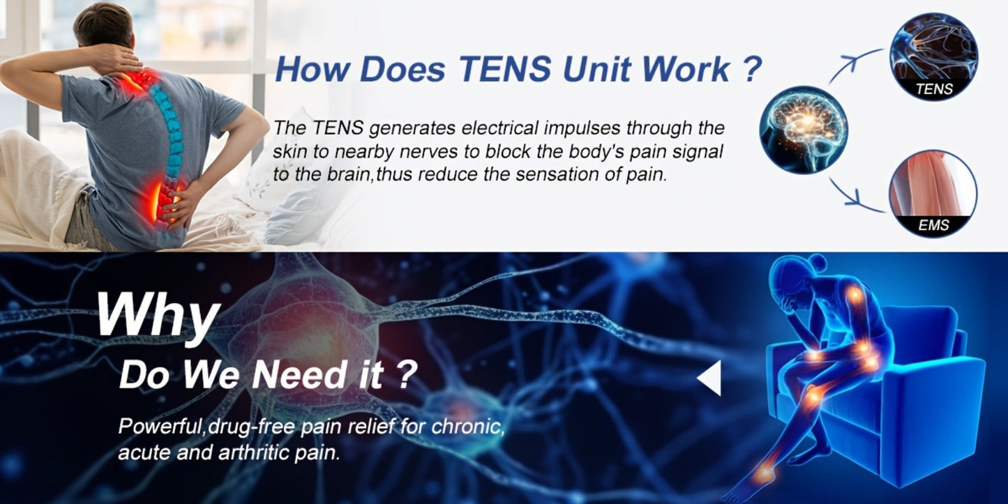 TENS Unit Stimulator for Pain Digital EMS Therapy Device for Back Neck Hip Nerve Pain for Entryways, Bedrooms and Living Spaces