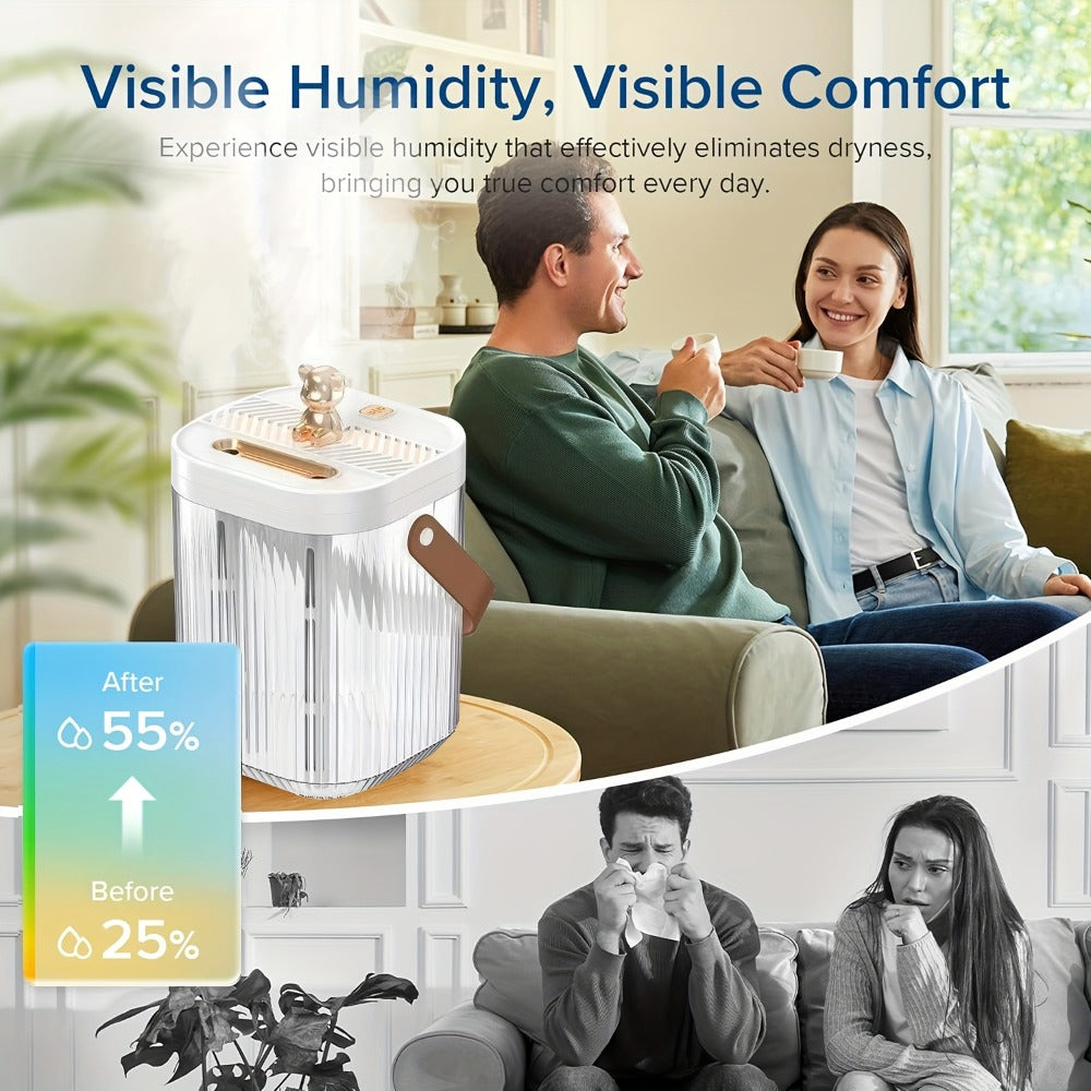 Humidifier 2L Top-Fill Dual-Mist Model with 1/2/4/8-Hour Timer, 26dB Listing and 40-Hour Runtime