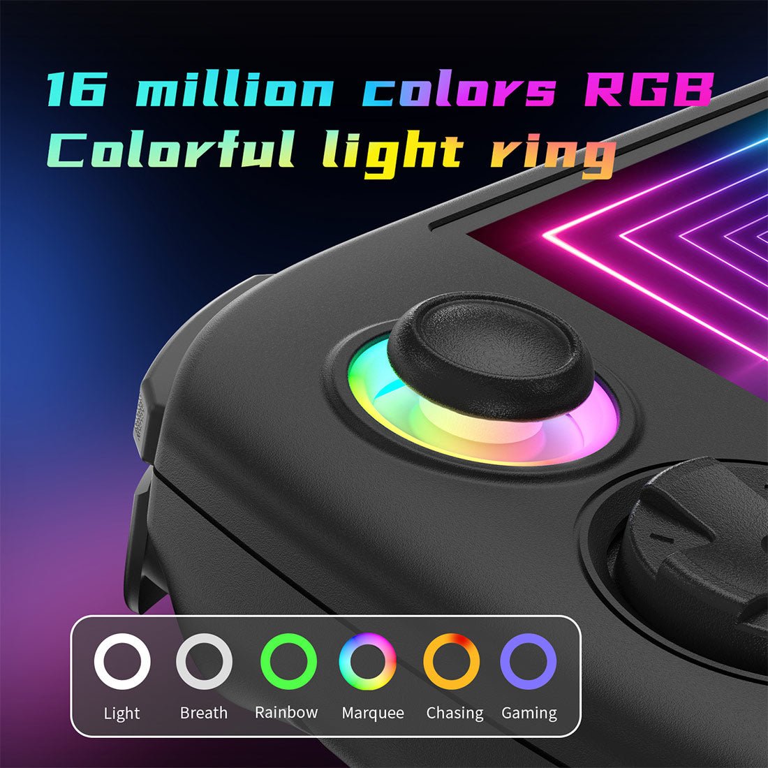 Handheld Game Console Anbernic RG Cube with 3.95-Inch IPS OCA Full-Lamination, 720x720 (Square), Multi-Touch, 128GB game-card bundle