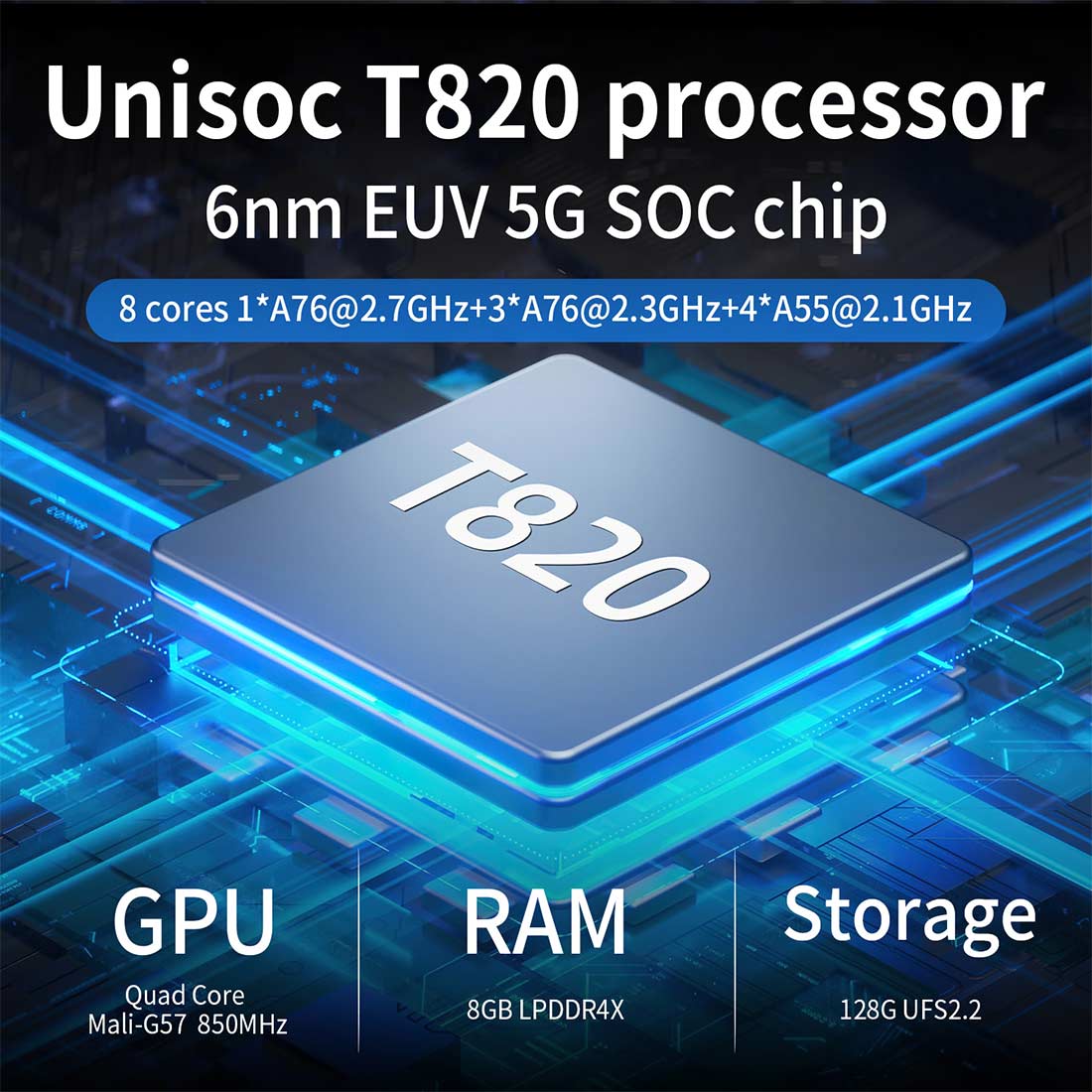 Handheld Game Console Anbernic RG Cube with 3.95-Inch IPS OCA Full-Lamination, 720x720 (Square), Multi-Touch, 128GB game-card bundle