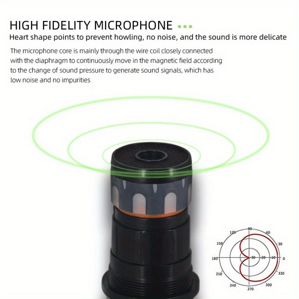 Audio Mixer, Wireless, USB, High-Quality, 4-Channel, UHF for Live Sound detail image - detail view 11