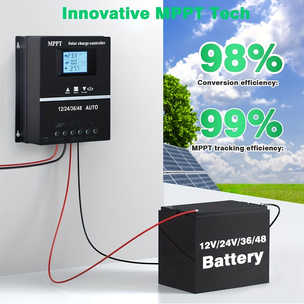 100A MPPT Solar Charge Controller with LCD Display Auto Tracking for 12V 24V 36V 48V Systems Lead-Acid Lithium LiFePO4 Batteries Off-Grid