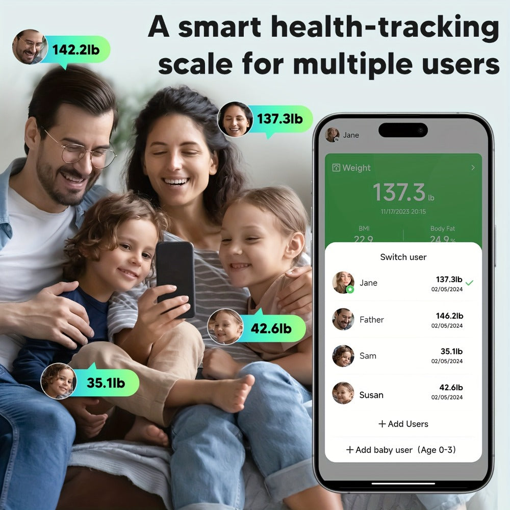 Smart Body Scale 14-in-1, Body Fat Scale with BMI, Mass & 14 Health Metrics, Wireless Bluetooth App Sync