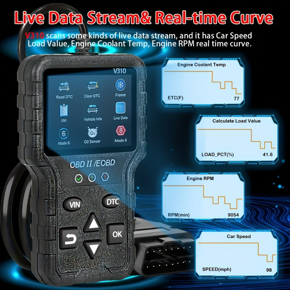 OBD2 Scanner Diagnostic Tool – Full OBD2 Engine Code Reader with Modes 6 & 8, USB Powered for All OBDII/EOBD Vehicles 1996+