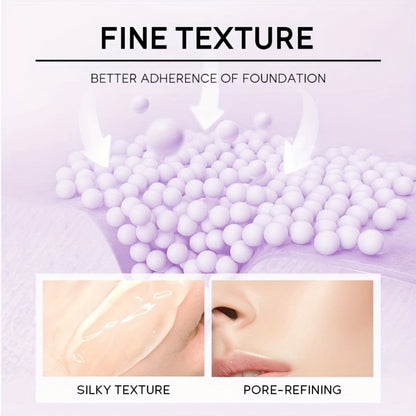 Face Primer Set 2 Pcs Pore Minimizing Oil Control, Smoothing Lightweight Matte Makeup Base for Flawless Foundation