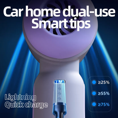 Handheld Car Vacuum Cleaner Wireless 13KPa – 4000mAh USB Rechargeable, Dry Wet Dual-Purpose Blow & Suction