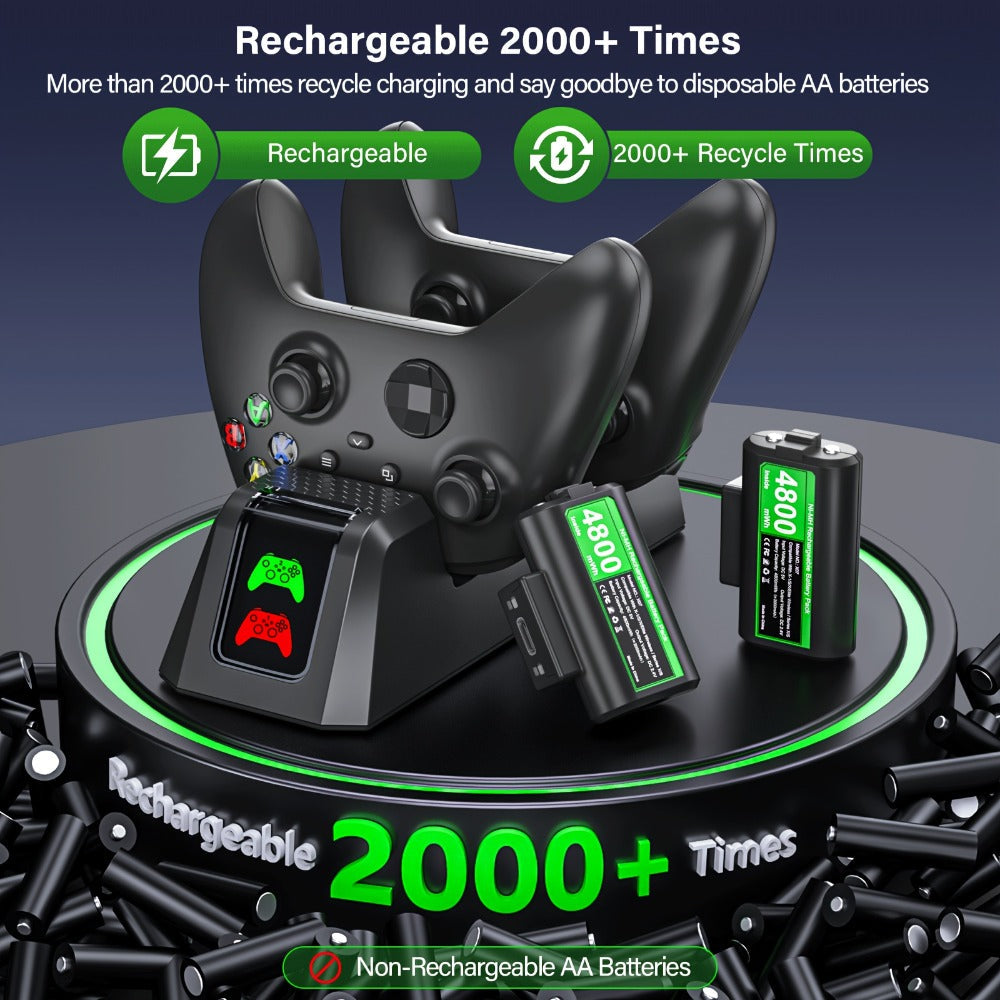 Xbox Controller Charging Station with 2-Pack 4800mWh Rechargeable Batteries & 4 Battery Covers for Xbox Series X