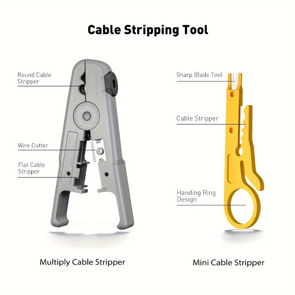 RJ45 Crimping Tool Kit Ethernet – CAT5/CAT5e/CAT6 Pass Through Crimper with Cable Tester, Wire Stripper, Pliers, Spare Blades