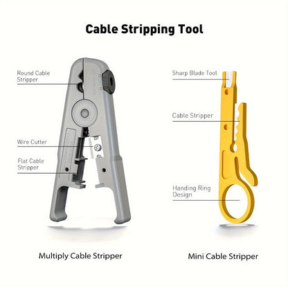 RJ45 Crimping Tool Kit Ethernet – CAT5/CAT5e/CAT6 Pass Through Crimper with Cable Tester, Wire Stripper, Pliers, Spare Blades