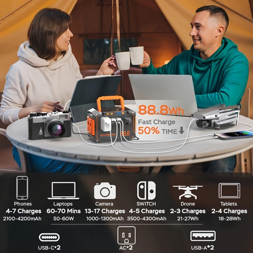 Portable Power Station 88.8Wh, 111Wh or 237Wh with AC, USB-C, USB-A, DC and Solar Panel Options