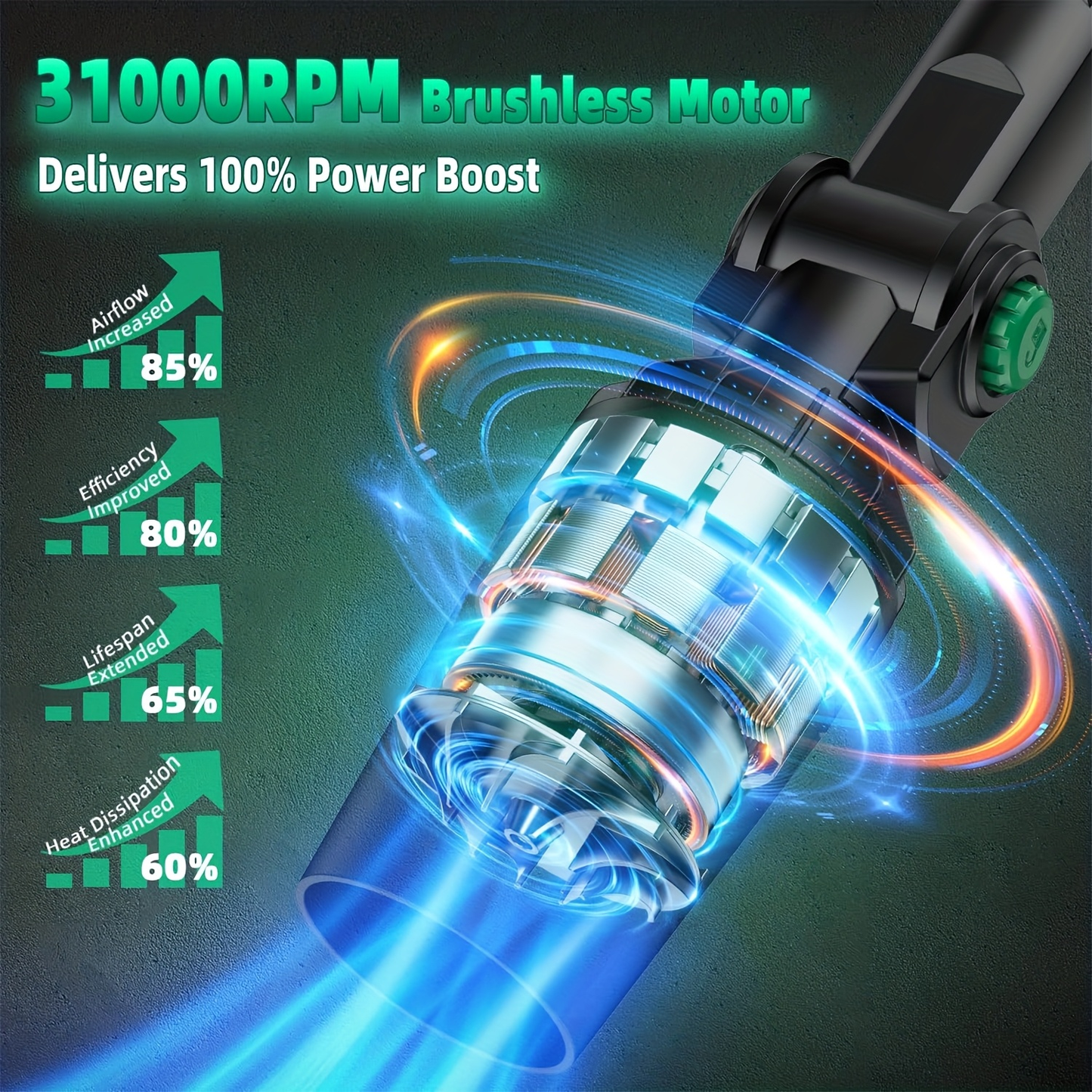 KIMO 20V Cordless Leaf Blower with Telescoping Tube, Three-Speed Label, Charger and One- or Two-Battery 4000mAh Sets