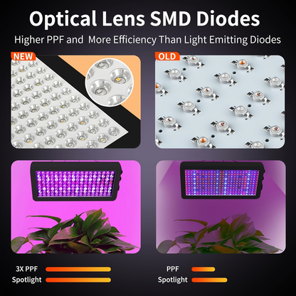 LED Grow Light 1000W Full Spectrum, Dual-Switch Plant Light for Veg & Bloom, Hydroponic Hanging Grow Lamp for Indoor Greenhouse
