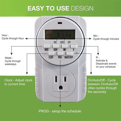 7-Day Digital Programmable Timer with Dual Outlet - Indoor Electric Timer for Hydroponics, Lamp, Light