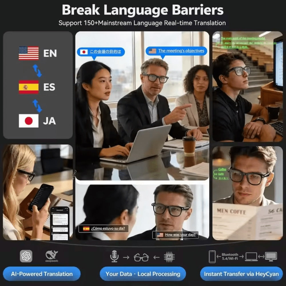 Smart Glasses 8MP Camera Eyewear with Translation, Object Recognition, Touch Control and Bluetooth Calls