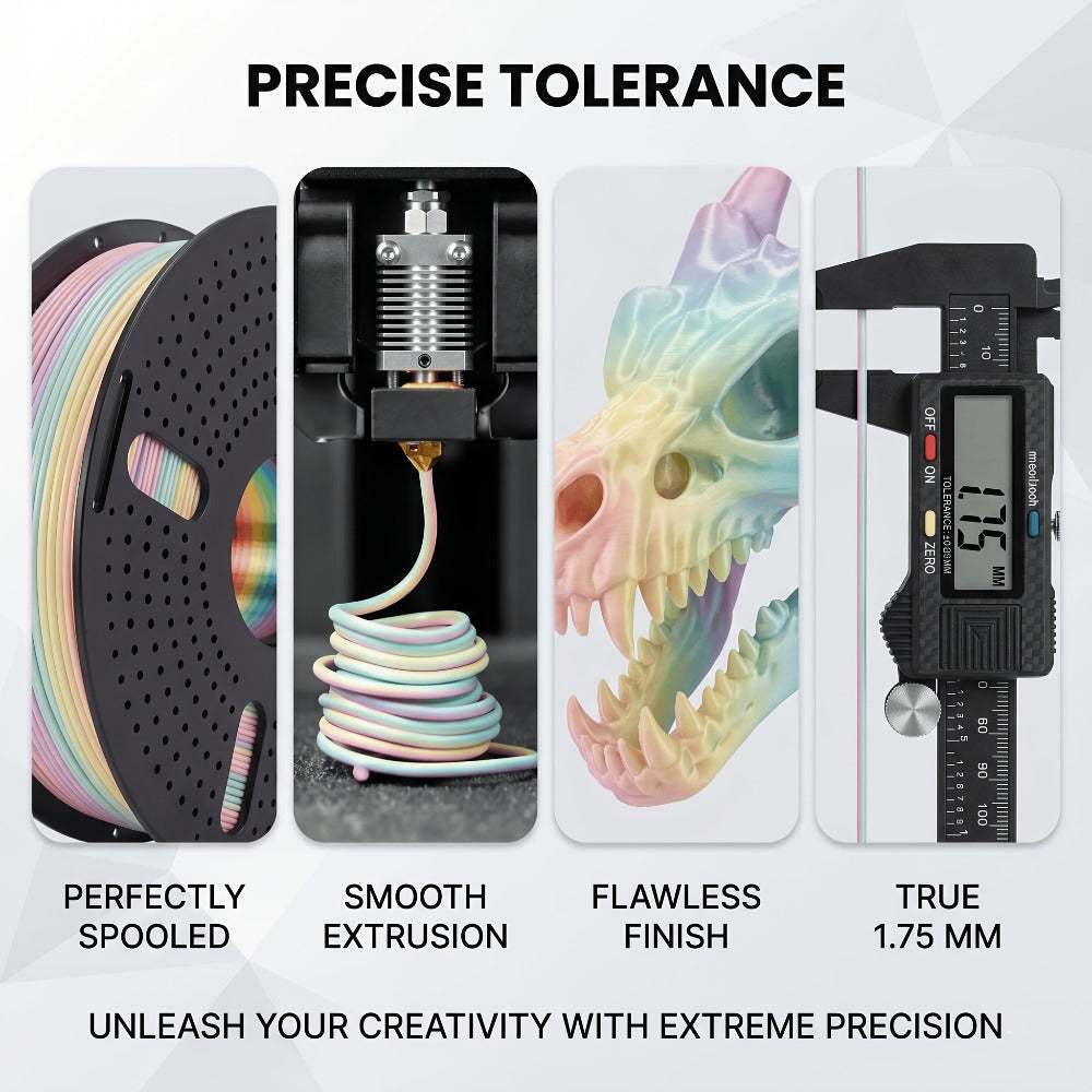 Ender 3 5 Neo PLA Filament 1.75mm 1kg 2.2LB High Gloss Low Warping – Black White Dual Tri Rainbow Multicolor Shiny Finish Smooth Extrusion