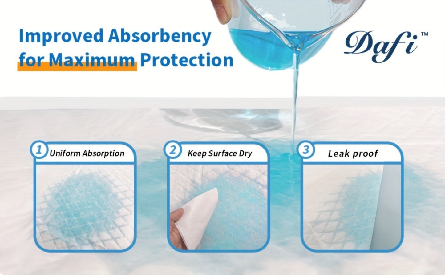 Disposable Bed Pads Extra Large Incontinence Underpads - Super Chucks Pads with Odor Control for Elderly & Adults