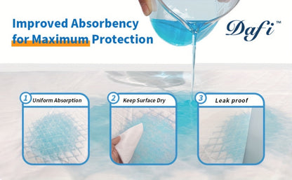 Disposable Bed Pads Extra Large Incontinence Underpads - Super Chucks Pads with Odor Control for Elderly & Adults