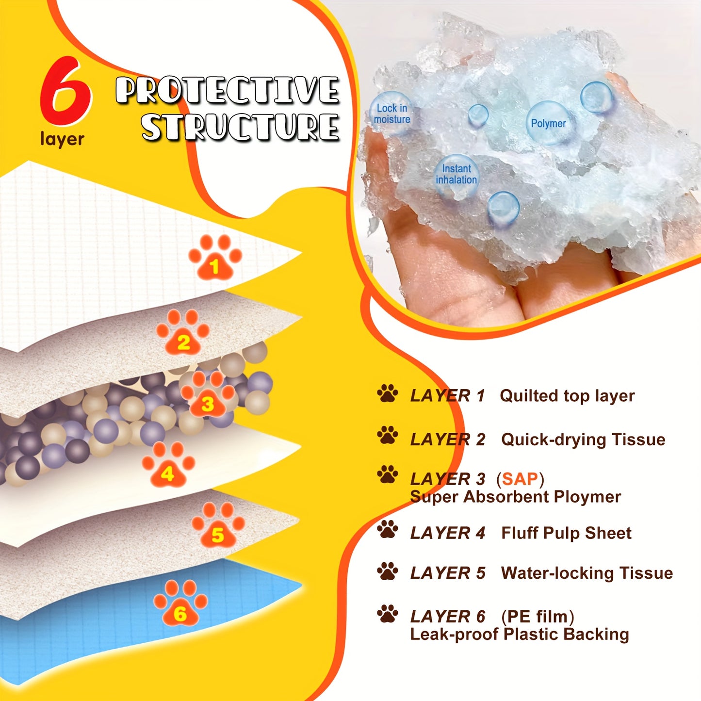 Puppy Pee Pads, Extra Large 34x46 Inch – 6-Layer Leak-Proof Super Absorbent Puppy Pee Pads, 30-Count Pack for Indoor Potty Training