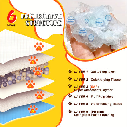 Puppy Pee Pads, Extra Large 34x46 Inch – 6-Layer Leak-Proof Super Absorbent Puppy Pee Pads, 30-Count Pack for Indoor Potty Training